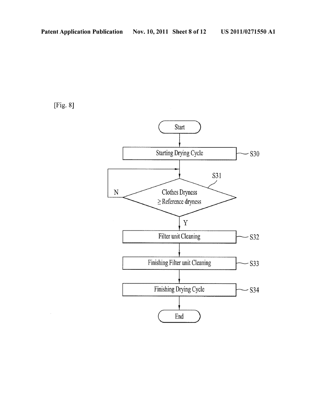 CONTROL TECHNOLOGY FOR CLOTHES TREATMENT APPARATUS - diagram, schematic, and image 09