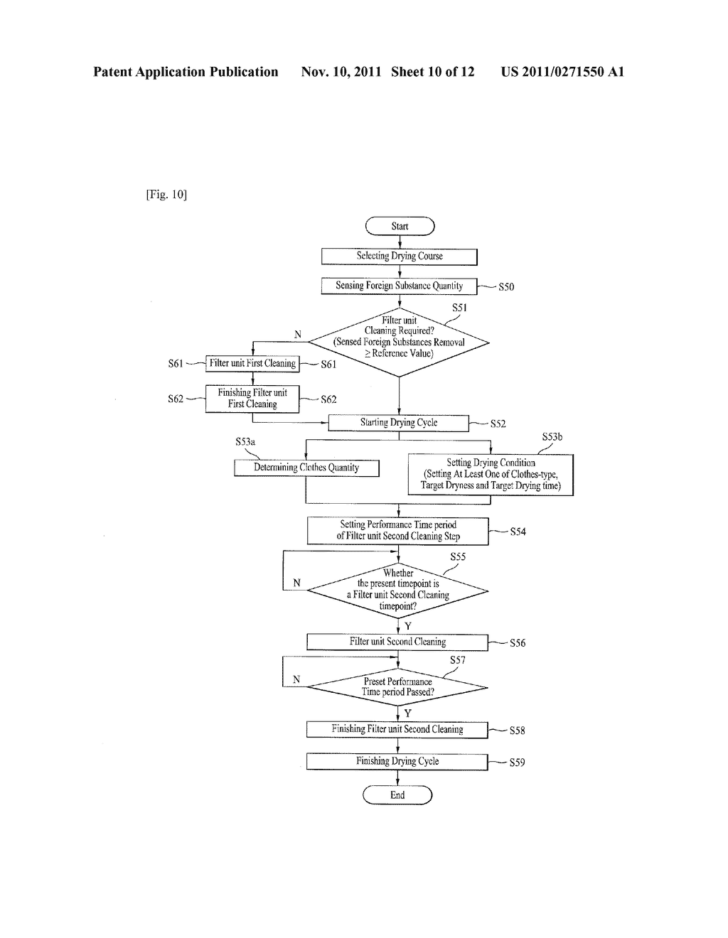 CONTROL TECHNOLOGY FOR CLOTHES TREATMENT APPARATUS - diagram, schematic, and image 11