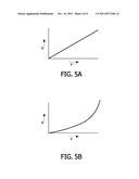 IRONING DEVICE diagram and image