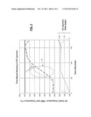 CONTROL SYSTEM AND METHOD FOR PREVENTING HYDROCARBON SLIP DURING     PARTICULATE MATTER FILTER REGENERATION diagram and image