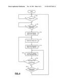 CONTROL SYSTEM AND METHOD FOR PREVENTING HYDROCARBON SLIP DURING     PARTICULATE MATTER FILTER REGENERATION diagram and image