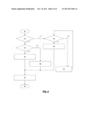 EXHAUST TREATMENT METHODS AND SYSTEMS diagram and image