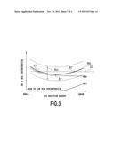 EXHAUST PURIFYING DEVICE FOR INTERNAL COMBUSTION ENGINES diagram and image