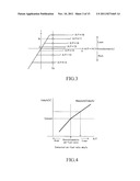 AIR-FUEL RATIO IMBALANCE AMONG CYLINDERS DETERMINING APPARATUS FOR AN     INTERNAL COMBUSTION ENGINE diagram and image