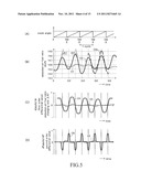 AIR-FUEL RATIO IMBALANCE AMONG CYLINDERS DETERMINING APPARATUS FOR AN     INTERNAL COMBUSTION ENGINE diagram and image