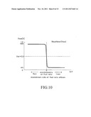 AIR-FUEL RATIO IMBALANCE AMONG CYLINDERS DETERMINING APPARATUS FOR AN     INTERNAL COMBUSTION ENGINE diagram and image