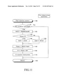 AIR-FUEL RATIO IMBALANCE AMONG CYLINDERS DETERMINING APPARATUS FOR AN     INTERNAL COMBUSTION ENGINE diagram and image