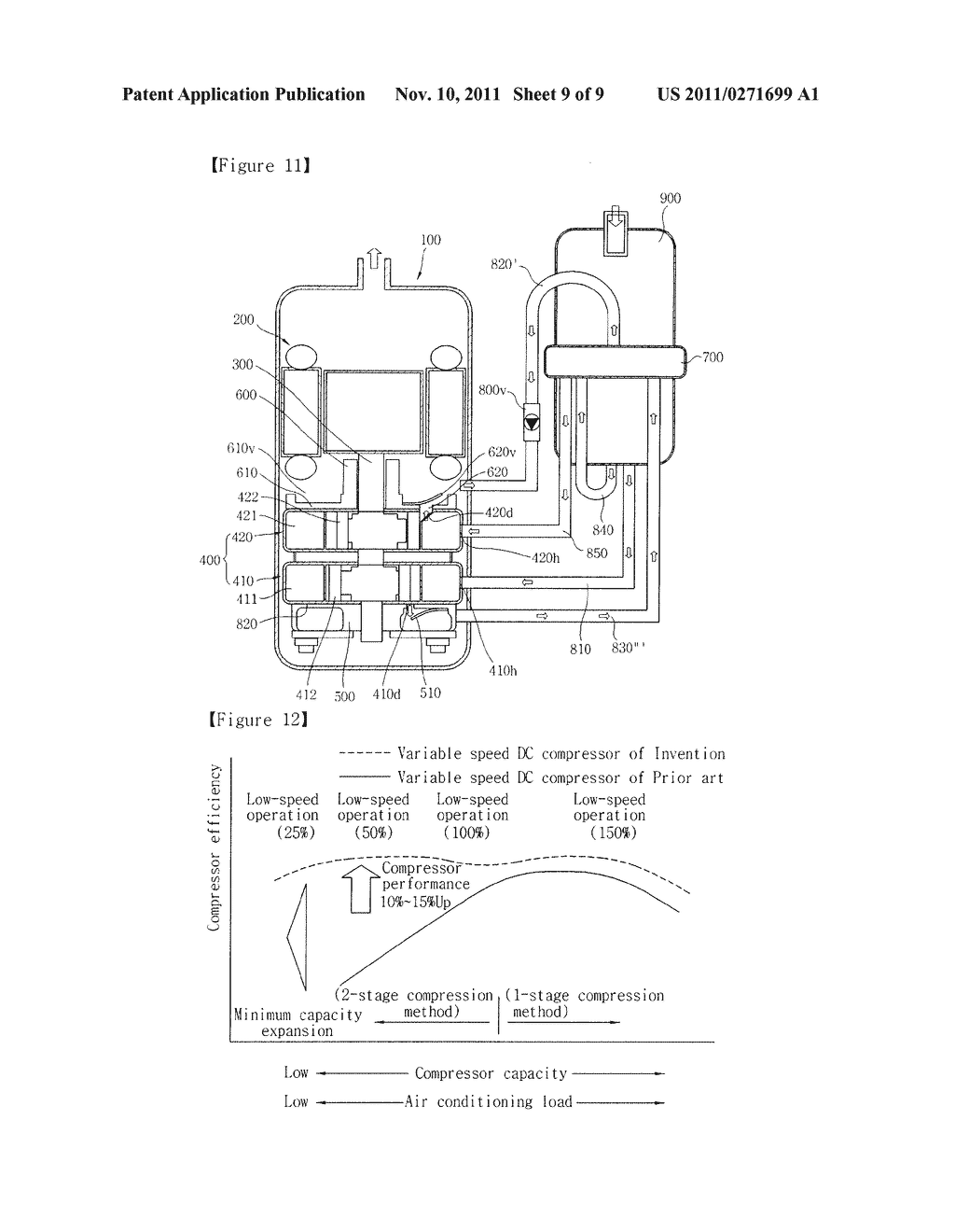FREQUENCY VARIABLE COMPRESSOR AND CONTROL METHOD THEREOF - diagram, schematic, and image 10