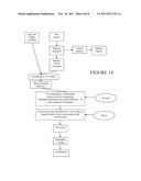 ORGANIC WASTE TREATMENT SYSTEM UTILIZING VERMICOMPOSTING diagram and image