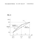 AIR FLOW MEASUREMENT APPARATUS diagram and image