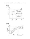 AIR FLOW MEASUREMENT APPARATUS diagram and image