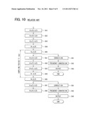 AIR FLOW MEASUREMENT APPARATUS diagram and image