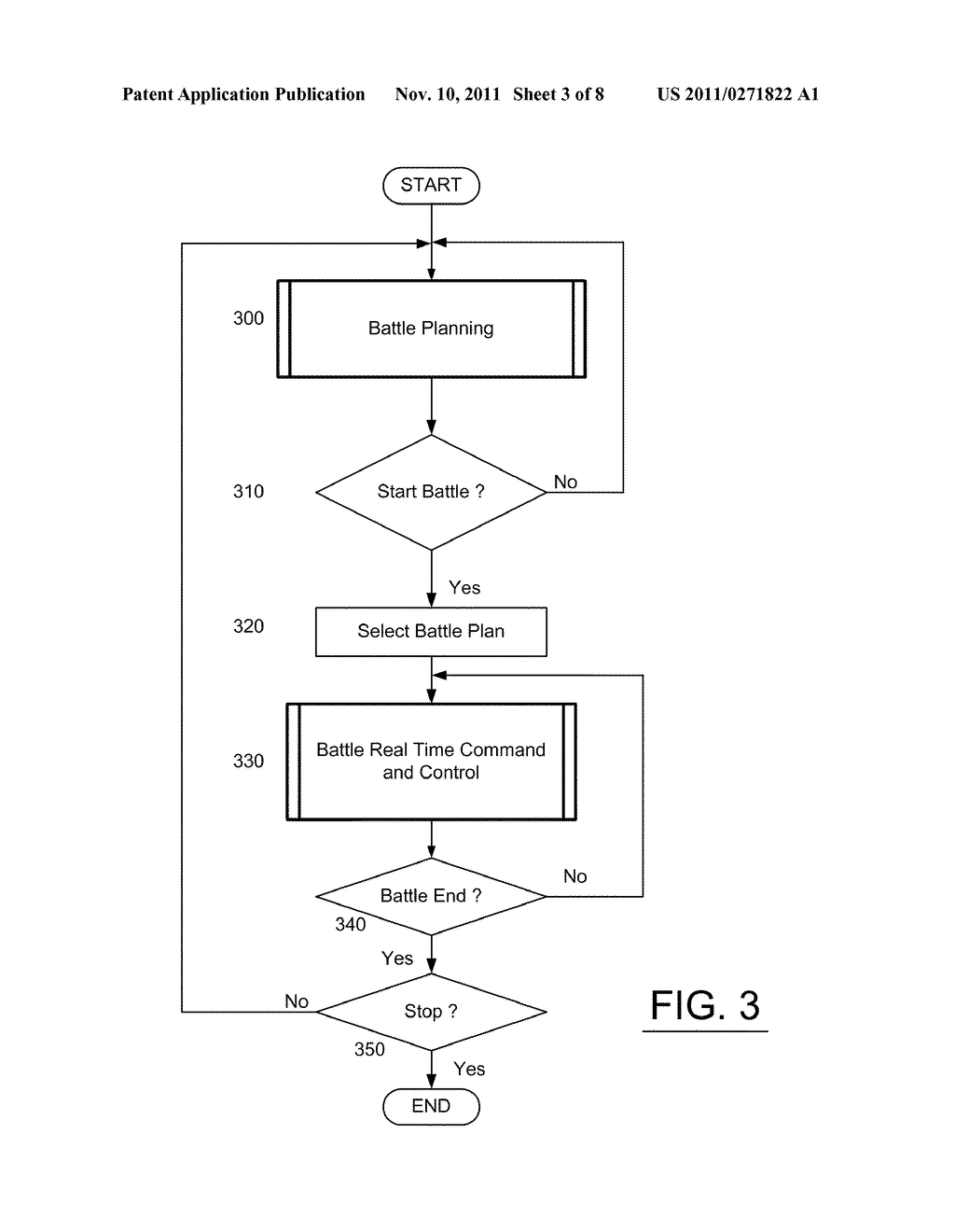 Automatic Real Time Command and Control System - diagram, schematic, and image 04