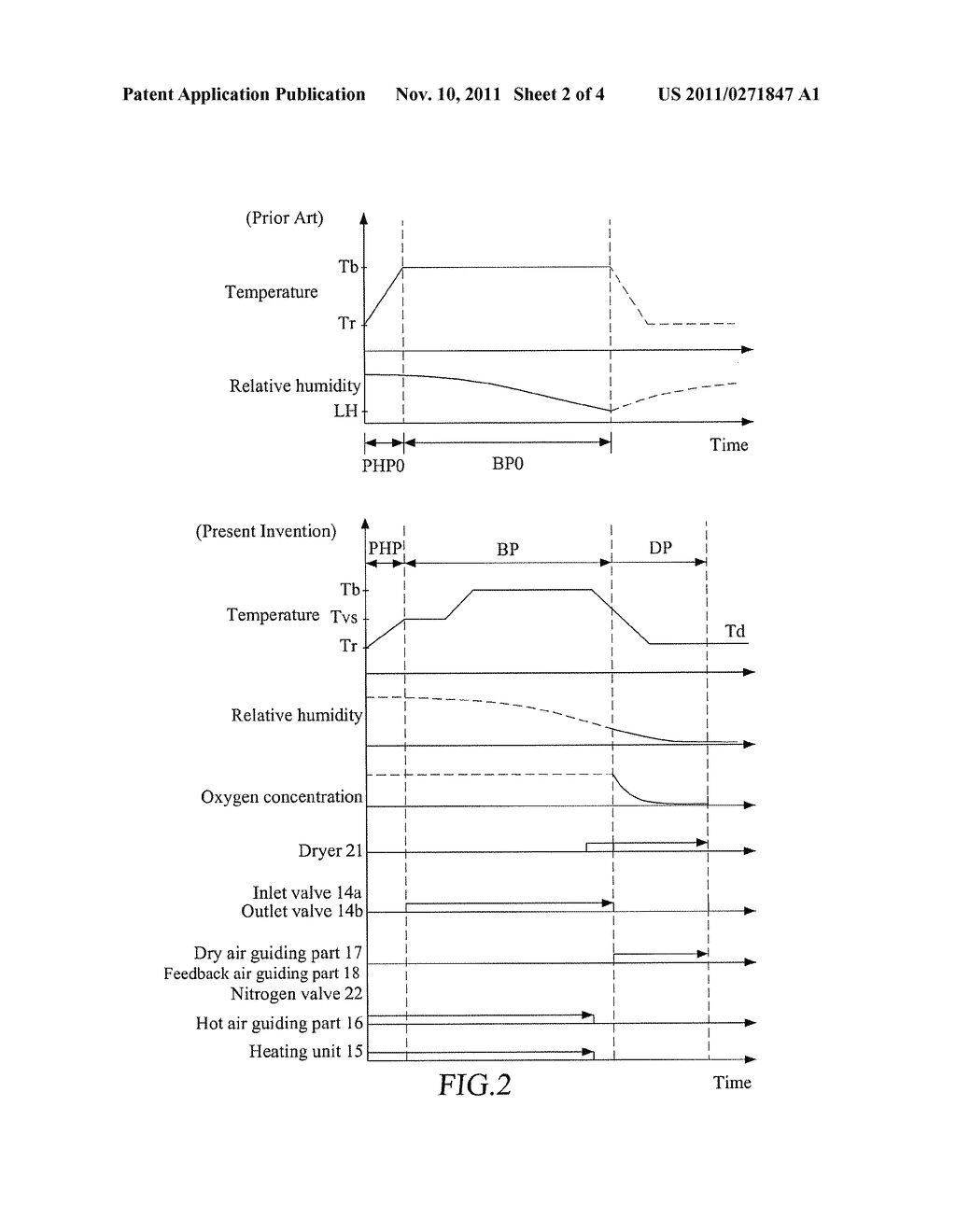 INTEGRATED APPARATUS ABLE TO CONDITION A DRY LOW-TEMPERATURE ENVIRONMENT     IN A BAKING PROCESS - diagram, schematic, and image 03