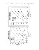 GAS-LIFT PUMPS FOR FLOWING AND PURIFYING MOLTEN SILICON diagram and image