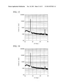 METHOD FOR MANUFACTURING SOLAR CELL, AND SOLAR CELL diagram and image