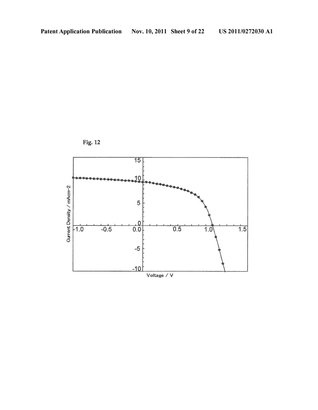 MATERIAL FOR PHOTOVOLTAIC DEVICE, AND PHOTOVOLTAIC DEVICE - diagram, schematic, and image 10