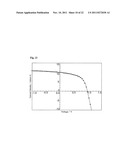 MATERIAL FOR PHOTOVOLTAIC DEVICE, AND PHOTOVOLTAIC DEVICE diagram and image