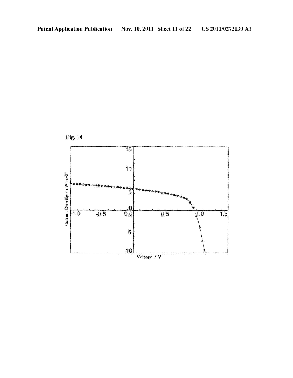 MATERIAL FOR PHOTOVOLTAIC DEVICE, AND PHOTOVOLTAIC DEVICE - diagram, schematic, and image 12