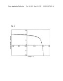 MATERIAL FOR PHOTOVOLTAIC DEVICE, AND PHOTOVOLTAIC DEVICE diagram and image