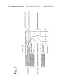 SOFT MAGNETIC ALLOY RIBBON AND ITS PRODUCTION METHOD, AND MAGNETIC DEVICE     HAVING SOFT MAGNETIC ALLOY RIBBON diagram and image