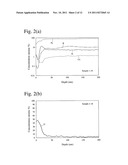 SOFT MAGNETIC ALLOY RIBBON AND ITS PRODUCTION METHOD, AND MAGNETIC DEVICE     HAVING SOFT MAGNETIC ALLOY RIBBON diagram and image