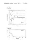 SOFT MAGNETIC ALLOY RIBBON AND ITS PRODUCTION METHOD, AND MAGNETIC DEVICE     HAVING SOFT MAGNETIC ALLOY RIBBON diagram and image