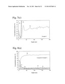 SOFT MAGNETIC ALLOY RIBBON AND ITS PRODUCTION METHOD, AND MAGNETIC DEVICE     HAVING SOFT MAGNETIC ALLOY RIBBON diagram and image