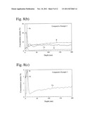 SOFT MAGNETIC ALLOY RIBBON AND ITS PRODUCTION METHOD, AND MAGNETIC DEVICE     HAVING SOFT MAGNETIC ALLOY RIBBON diagram and image