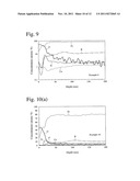 SOFT MAGNETIC ALLOY RIBBON AND ITS PRODUCTION METHOD, AND MAGNETIC DEVICE     HAVING SOFT MAGNETIC ALLOY RIBBON diagram and image