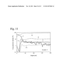 SOFT MAGNETIC ALLOY RIBBON AND ITS PRODUCTION METHOD, AND MAGNETIC DEVICE     HAVING SOFT MAGNETIC ALLOY RIBBON diagram and image