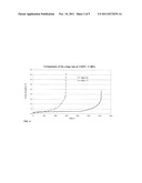 NICKEL-CHROMIUM-ALLOY diagram and image