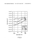 PLASMA PROCESSING APPARATUS AND METHOD diagram and image