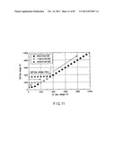 PLASMA PROCESSING APPARATUS AND METHOD diagram and image