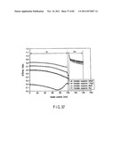 PLASMA PROCESSING APPARATUS AND METHOD diagram and image