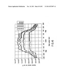 PLASMA PROCESSING APPARATUS AND METHOD diagram and image