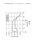 PLASMA PROCESSING APPARATUS AND METHOD diagram and image