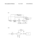 PROCESS FOR PRODUCING PULP AND AT LEAST ONE ORGANIC LIQUID OR LIQUEFIABLE     MATERIAL OF VALUE WITH OFFGAS RECYCLING diagram and image