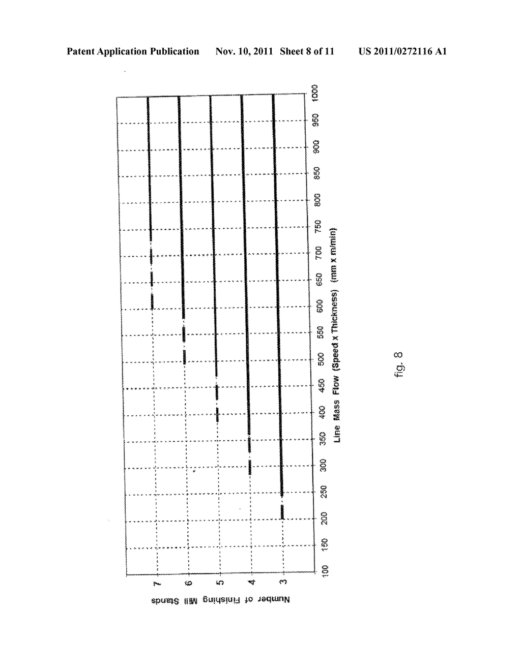 METHOD AND PLANT FOR THE PRODUCTION OF FLAT ROLLED PRODUCTS - diagram, schematic, and image 09