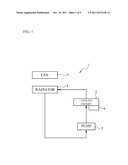 RADIATOR AND ELECTRONIC DEVICE HAVING THE SAME diagram and image