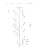 Sort gap control diagram and image