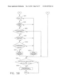 Sort gap control diagram and image