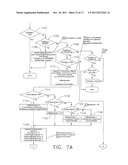 Sort gap control diagram and image