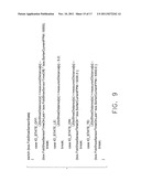 Sort gap control diagram and image