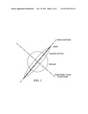 ASYMMETRIC PLANETARY DRIVE ASSEMBLY FOR USE IN SHAKERS diagram and image