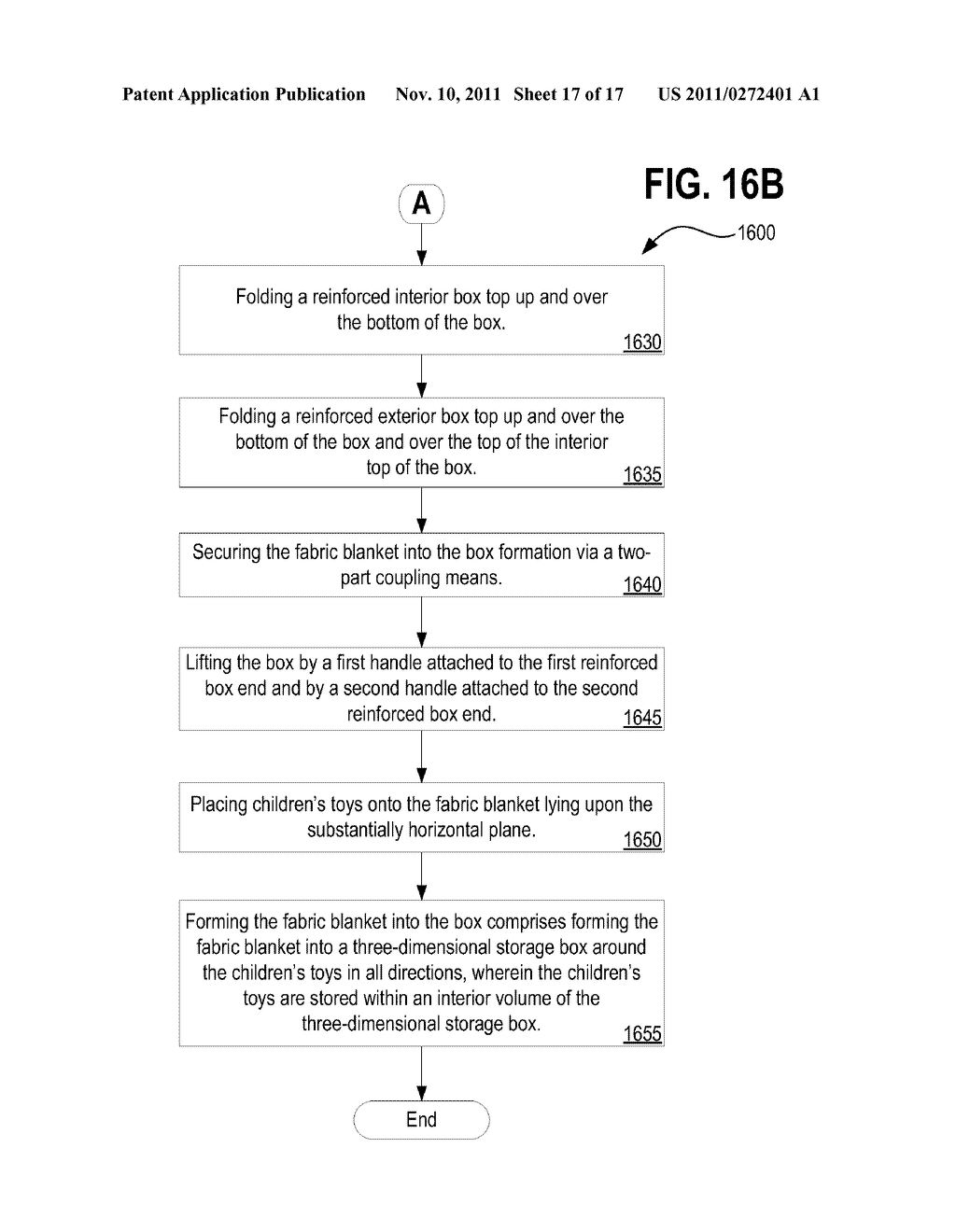 Apparatus And Method To Form A Fabric Blanket Into A Box - diagram, schematic, and image 18