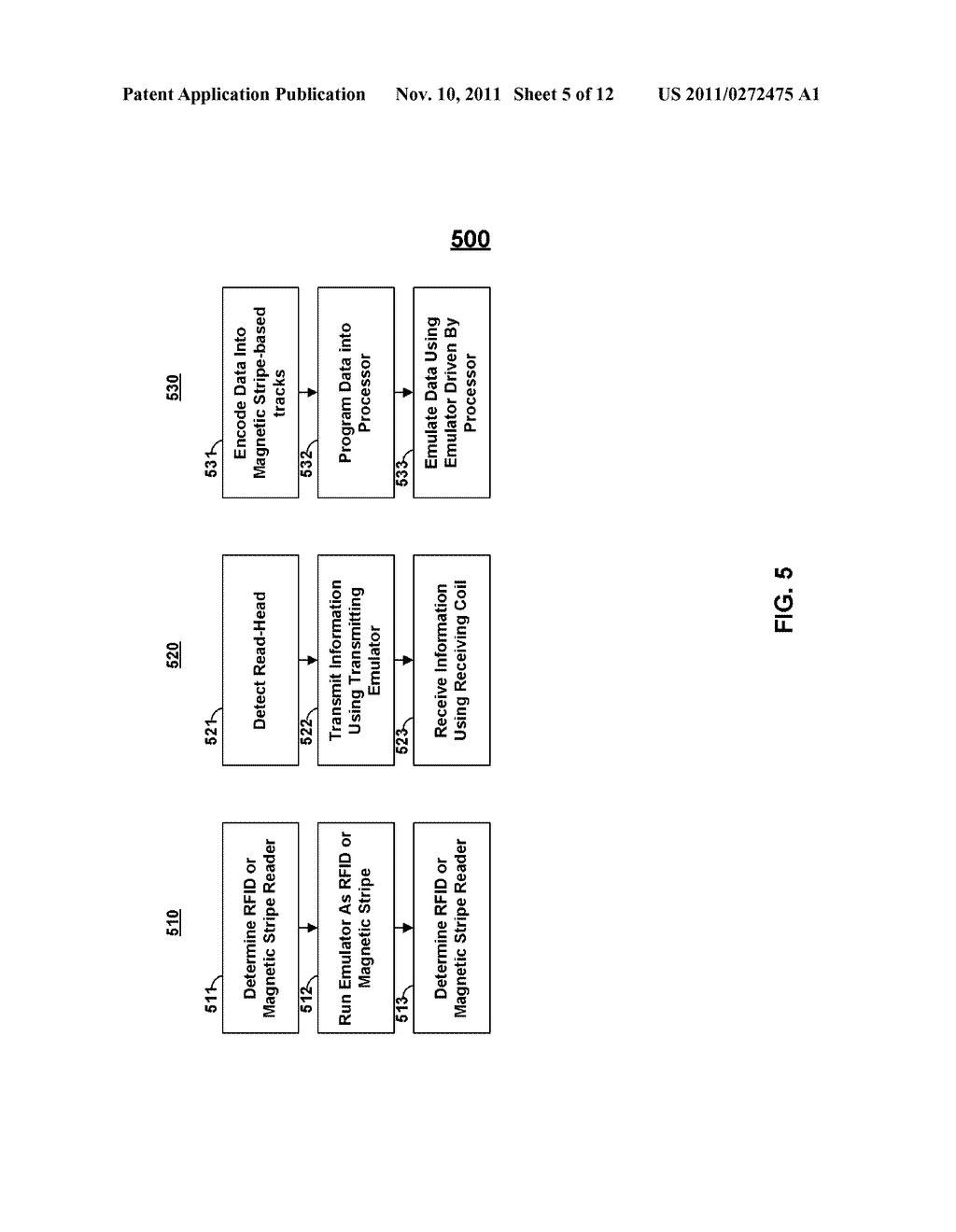 CARDS AND DEVICES WITH MULTIFUNCTION MAGNETIC EMULATORS AND METHODS FOR     USING SAME - diagram, schematic, and image 06