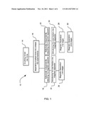 SYSTEMS AND PROCESSES FOR PRODUCING HIGH PURITY TRONA diagram and image