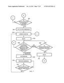 SHREDDER THICKNESS WITH ANTI-JITTER FEATURE diagram and image