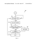 SHREDDER THICKNESS WITH ANTI-JITTER FEATURE diagram and image